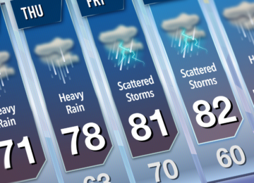 A daily forecast view. Temperatures between 70-80 degrees and heavy rain or storms predicted each day.