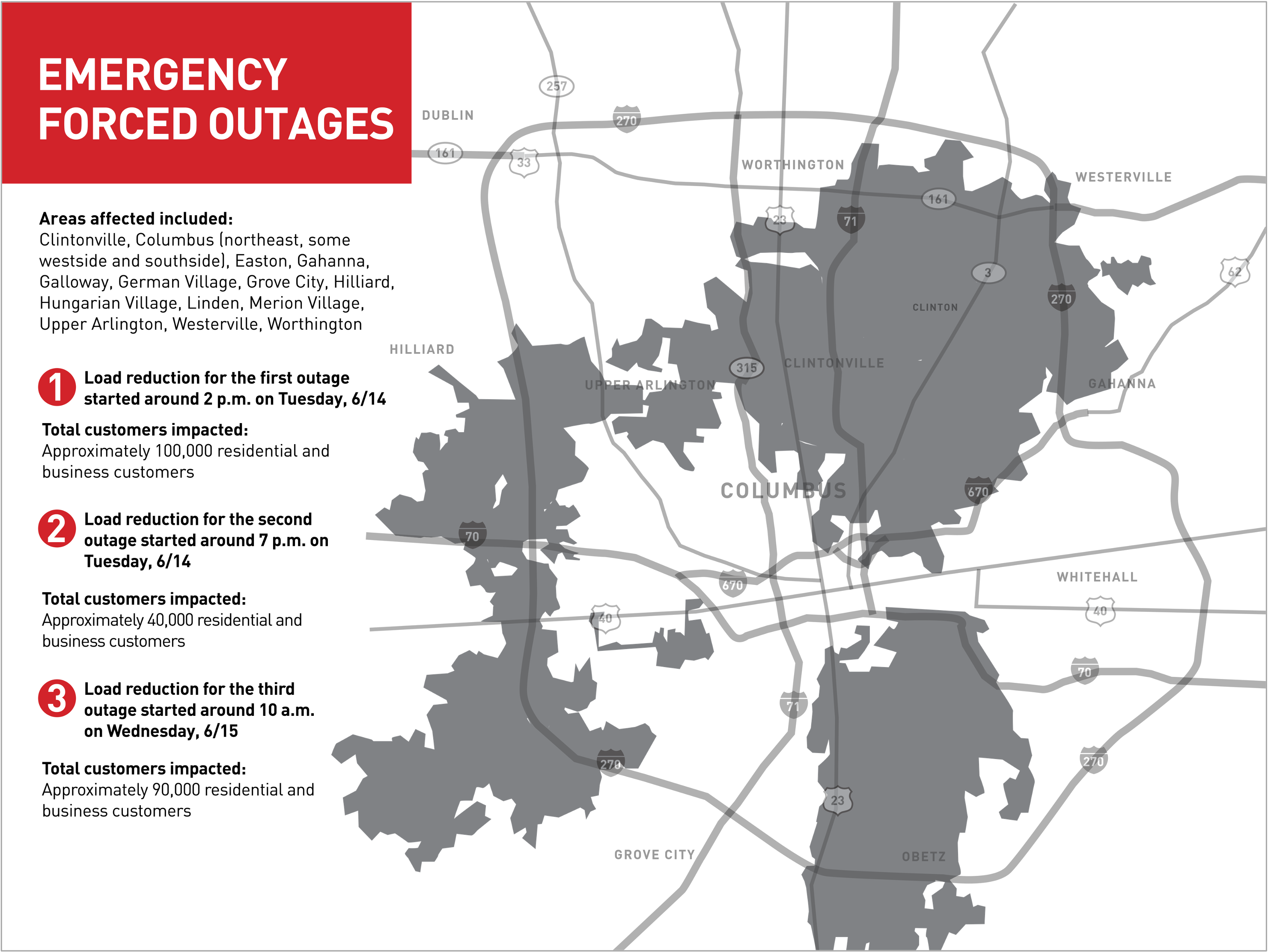 Aep Outage Report