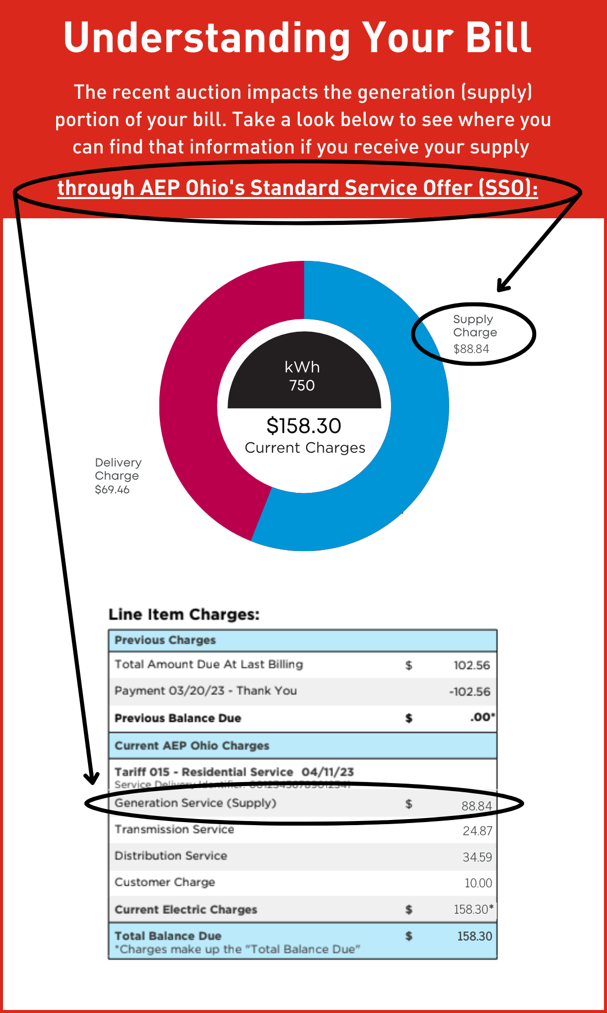 The Greedy PlayStation Plus Price Hike Is Not Acceptable